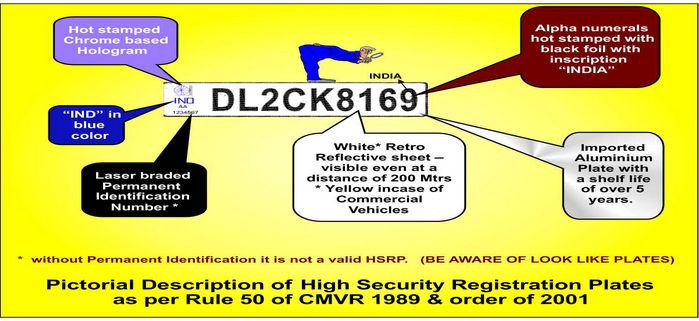 High Security Registration Plates